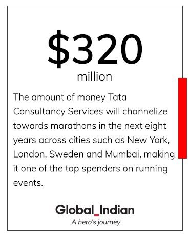 Software service companies TCS, Infosys, Wipro and HCL Technologies are collectively expected to induct than 111,000 freshers this year.