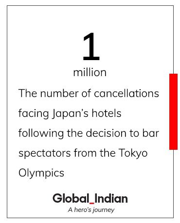 Thums Up to make debut at Tokyo Olympics 2020.