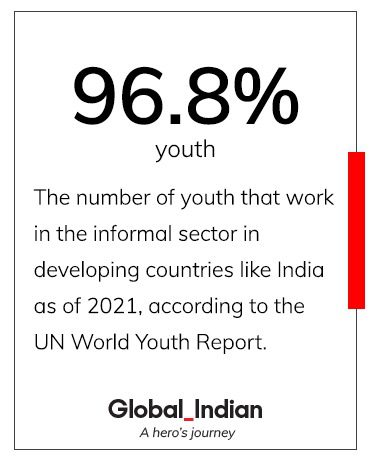 World in numbers