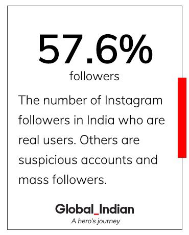 Rupi Kaur is a popular Insta poet