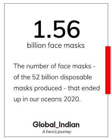 Microplastic pollution is causing havoc in Ganga
