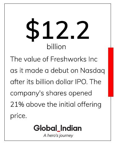 Freshworks Inc is valued at $12.2 bn after Nasdaq debut