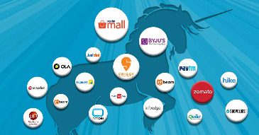 http://Indian%20tech%20unicorn