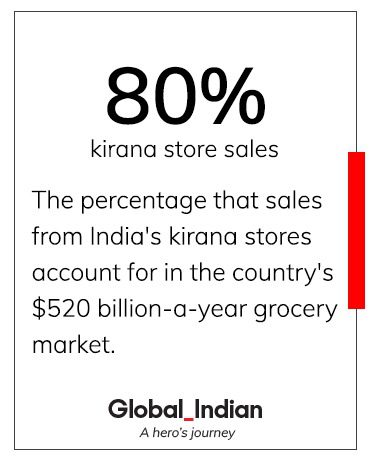 Indian kirana store