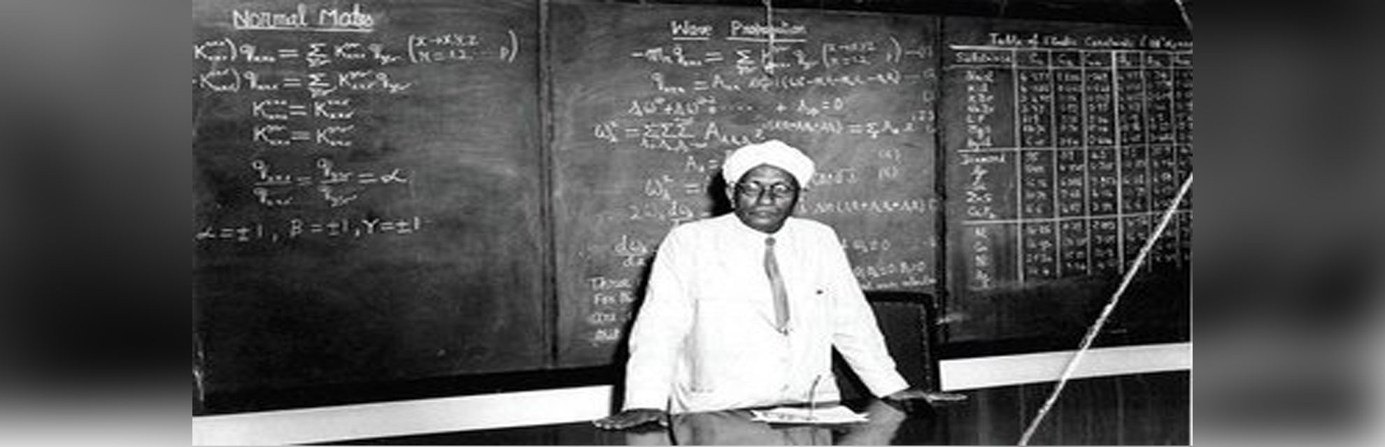cv raman global indian 