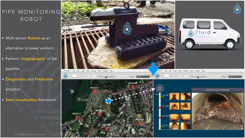 Entrepreneur | Fluid Robotics | Global Indian