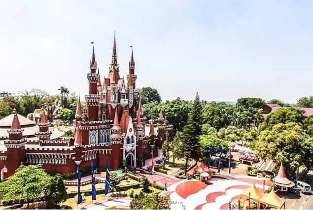 ZIP Code | Jakarta | Global Indian