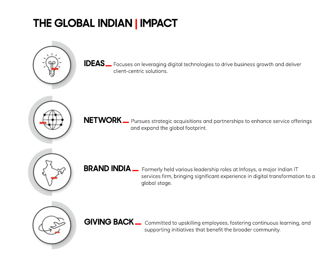 Cognizant CEO Global Indian Impact