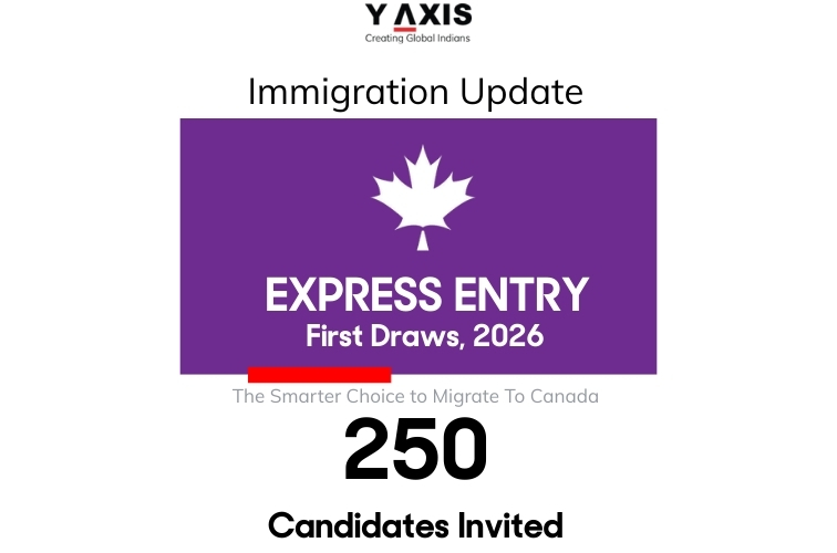 Canada holds first Express Entry draw for senior managers with Canadian work experience. 250 ITAs issued with CRS 433. Check eligibility now.
