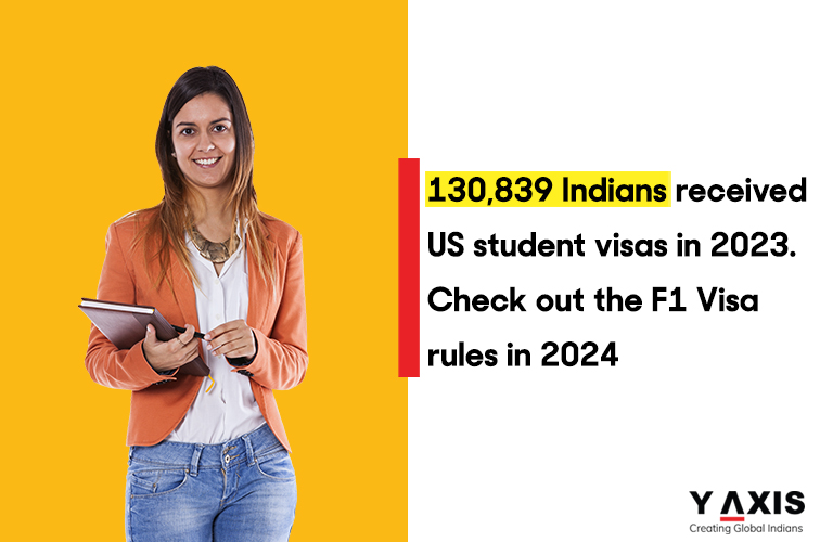 http://130839-Indians-received-US-student-visas-in-2023-Check-out-the-F1-Visa-rules-in-2024