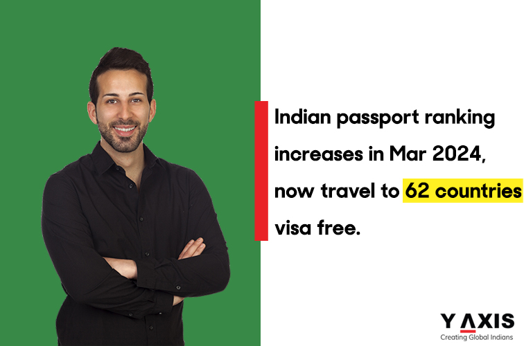 http://Indian-Passport-Ranking-Increases-in-March-2024-now-travel-62-countries-visa-free