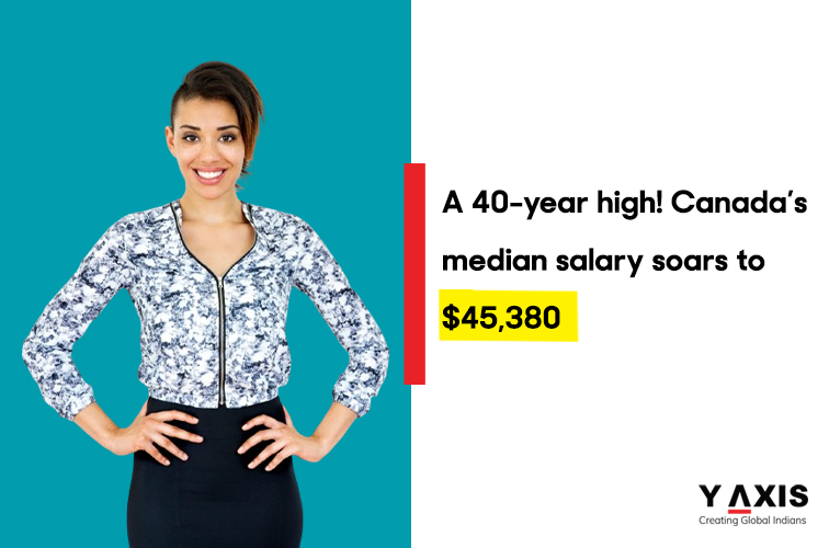 http://A%2040-year%20high%20Canada%20median%20salary%20soars%20to%20usd-45380