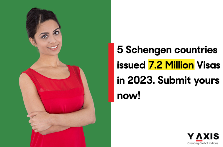 http://5-Schengen-countries-issued-7-point-2-Million-Visas-in-the-2023